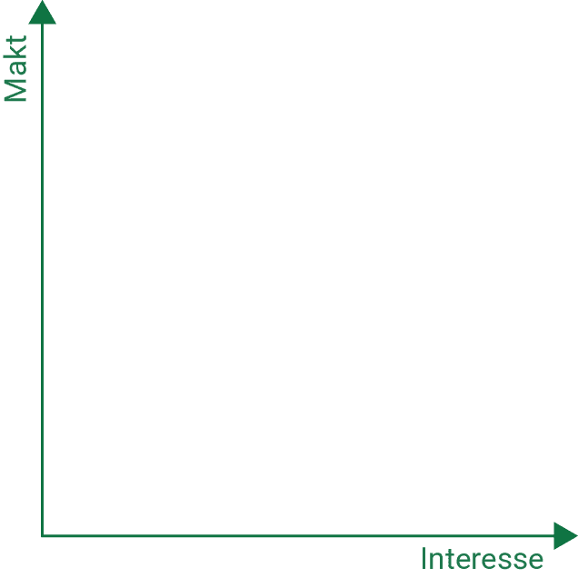 Interactive Image